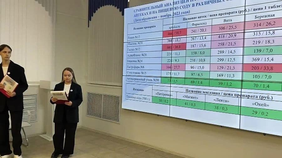 Врачи клиники доктора Маннанова оценили проекты юных исследователей
